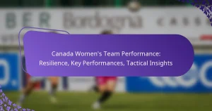 featured-image-canada-womens-team-performance-resilience-key-performances-tactical-insights