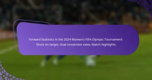 featured-image-forward-statistics-in-the-224-womens-fifa-olympic-tournament-shots-on-target-goal-conversion-rates-match-highlights