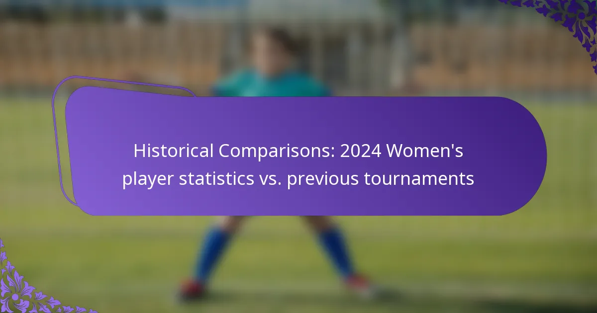 featured-image-historical-comparisons-224-womens-player-statistics-vs.-previous-tournaments