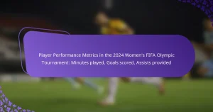 featured-image-player-performance-metrics-in-the-224-womens-fifa-olympic-tournament-minutes-played-goals-scored-assists-provided
