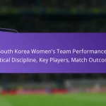 featured-image-south-korea-womens-team-performance-tactical-discipline-key-players-match-outcomes