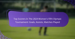 featured-image-top-scorers-in-the-224-womens-fifa-olympic-tournament-goals-assists-matches-played