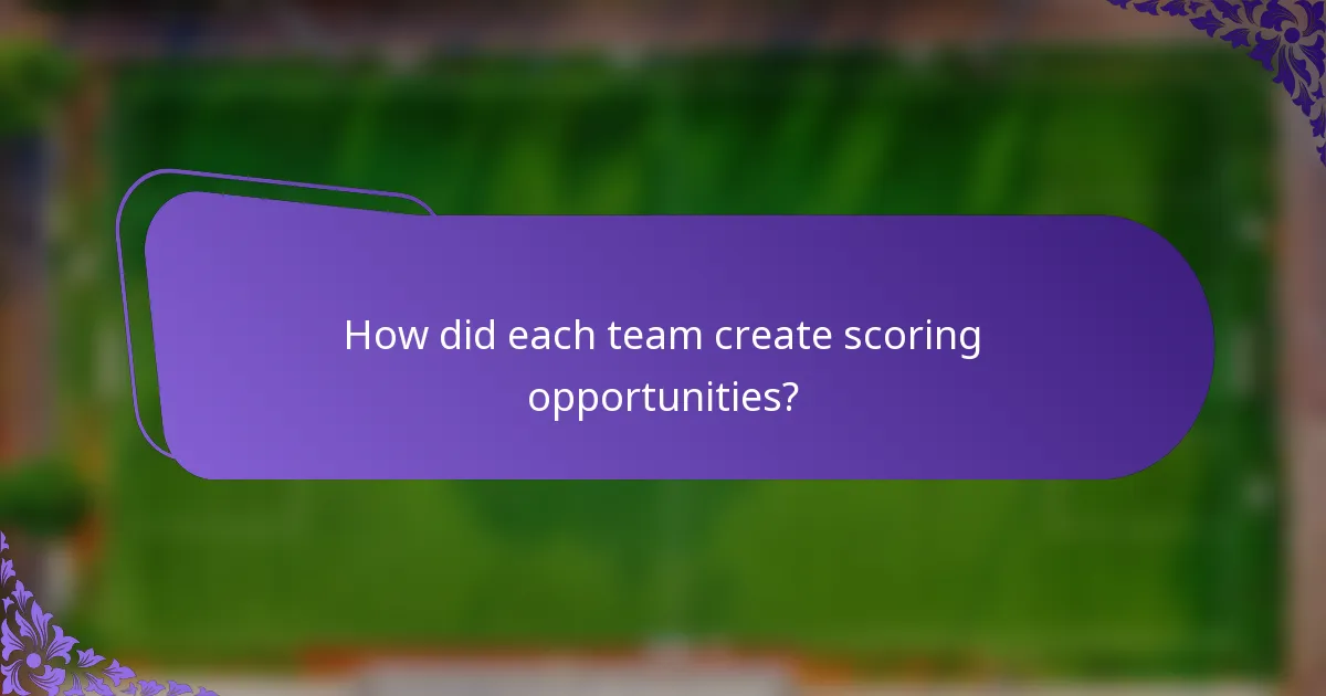 How did each team create scoring opportunities?