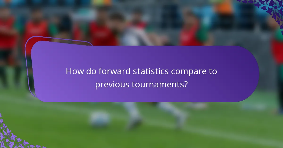How do forward statistics compare to previous tournaments?