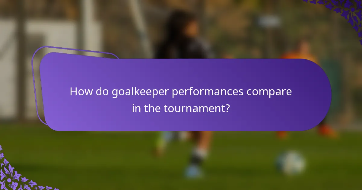 How do goalkeeper performances compare in the tournament?