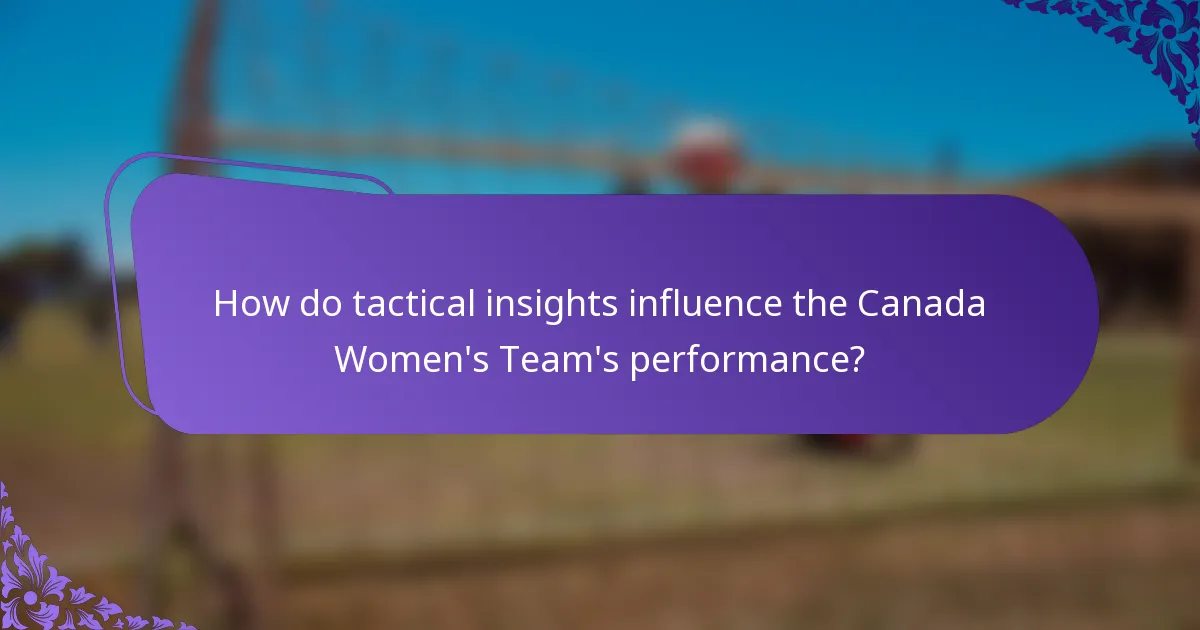 How do tactical insights influence the Canada Women's Team's performance?