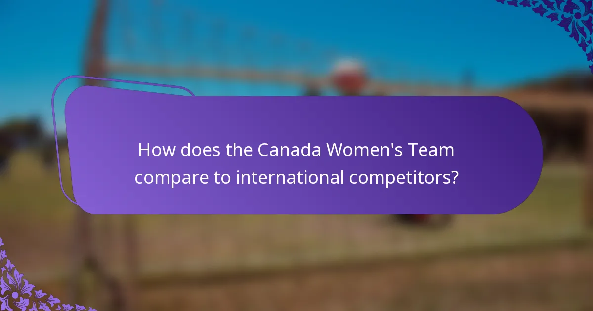How does the Canada Women's Team compare to international competitors?