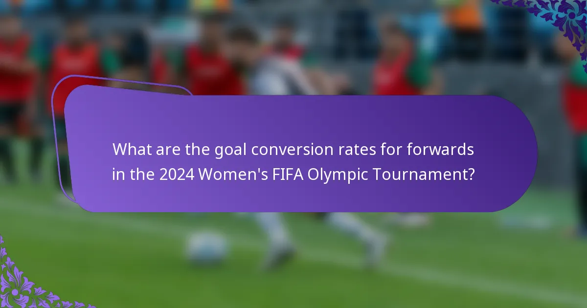 What are the goal conversion rates for forwards in the 2024 Women's FIFA Olympic Tournament?