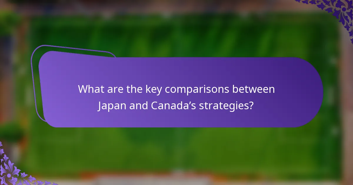 What are the key comparisons between Japan and Canada’s strategies?