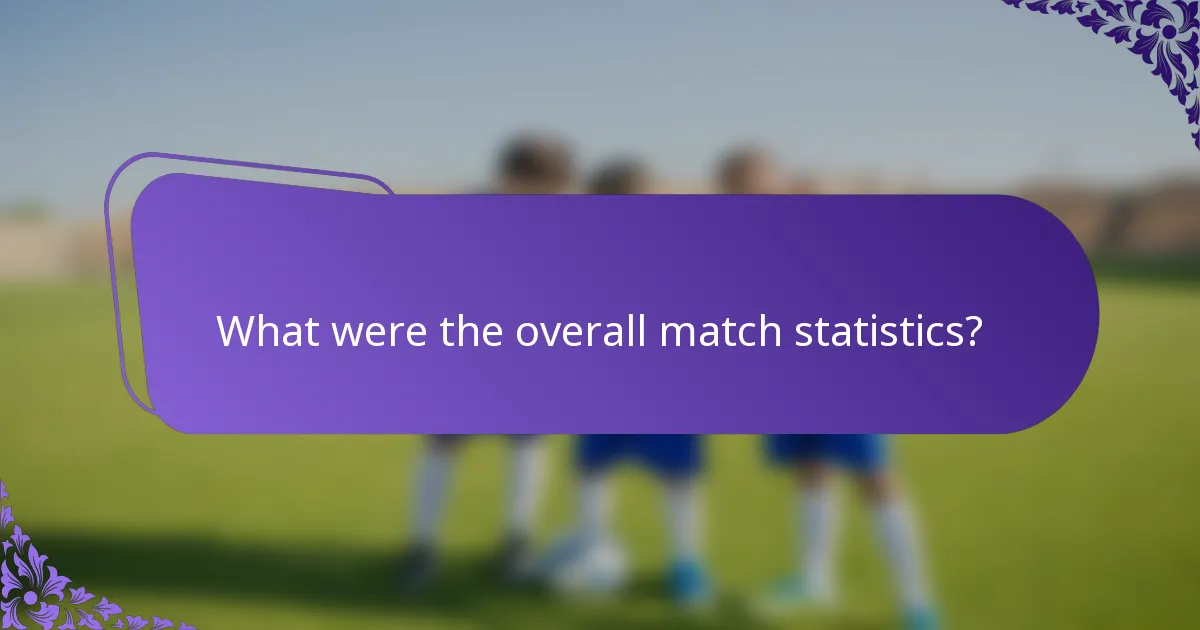 What were the overall match statistics?