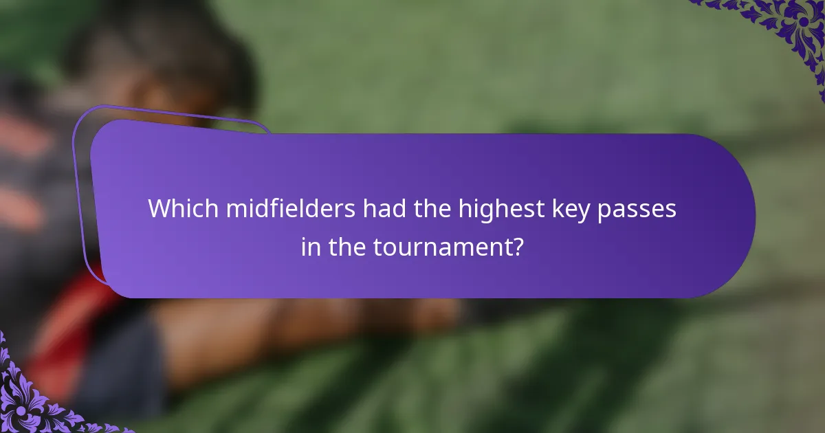Which midfielders had the highest key passes in the tournament?
